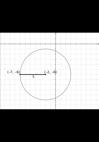 Graph The Equation X 2 Y 6 25 Homework Help And Answers Slader