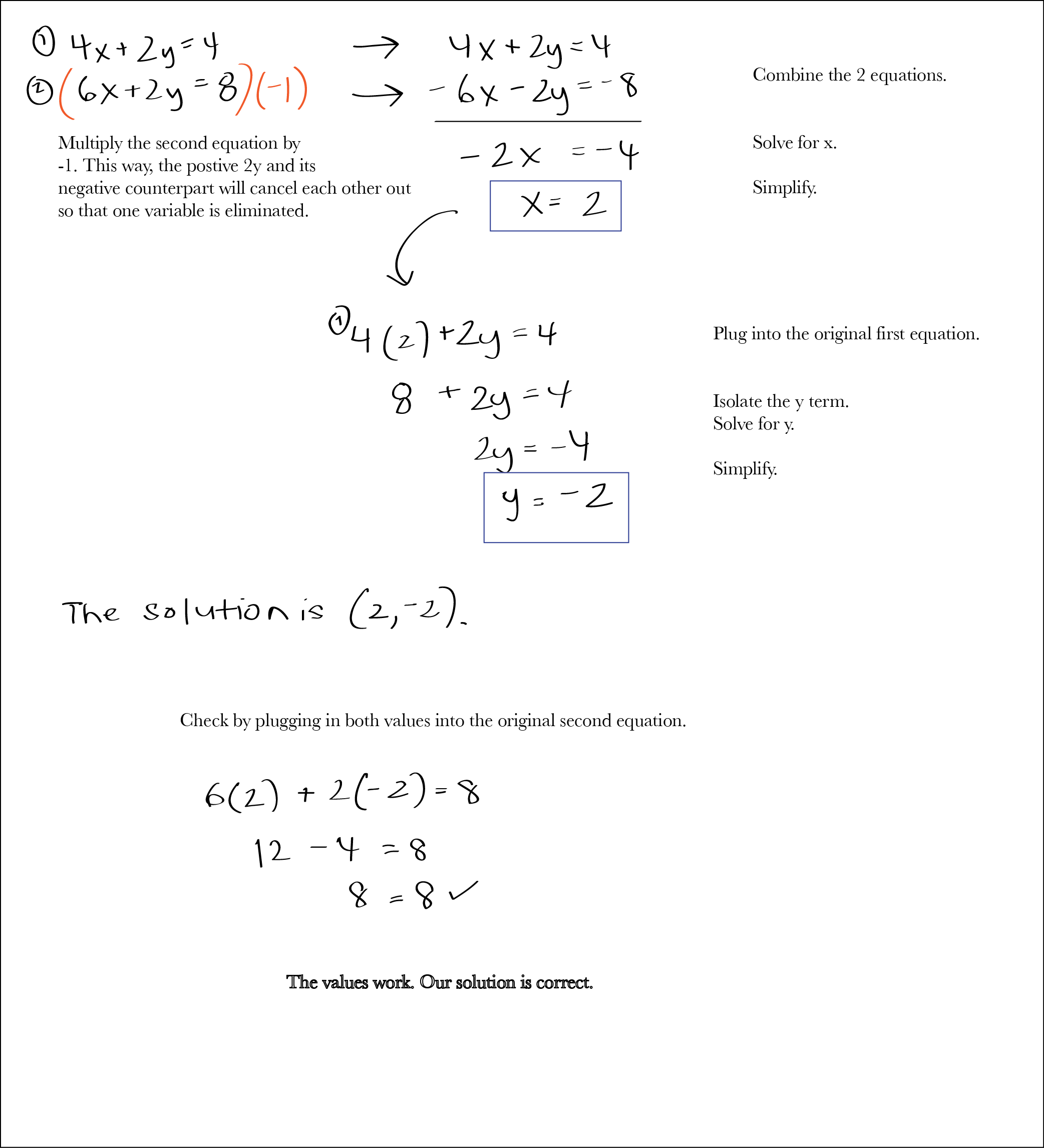 cpm algebra 2 homework answers quizlet