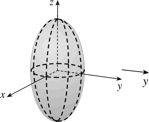 Find And Sketch The Domain Of The Function F X Y Z Ln 16 4x 2 4y 2 4z 2 Homework Help And Answers Slader