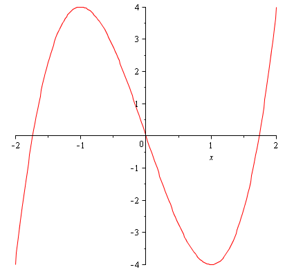 Calculus - 9781337624183 - Exercise 74a | Quizlet