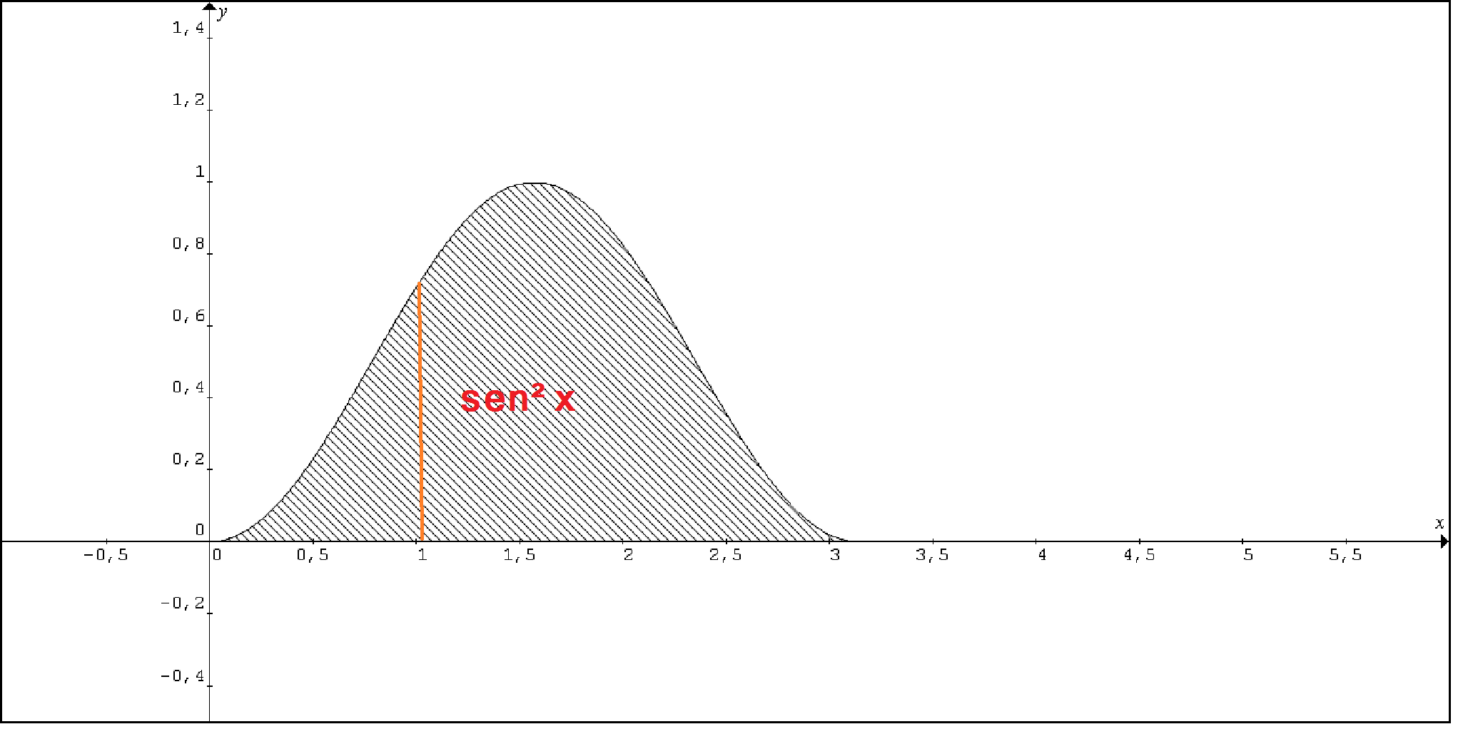 stewart-calculus-early-transcendentals-metric-version-9781305272378-exercise-62-quizlet