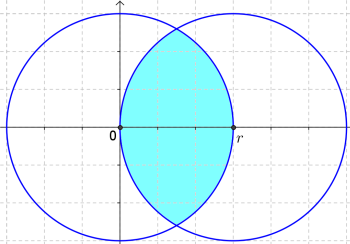 Find The Volume Common To Two Spheres Each With Radius R If The Center Of Each Sphere Lies On The Surface Of The Other Sphere Homework Help And Answers Slader