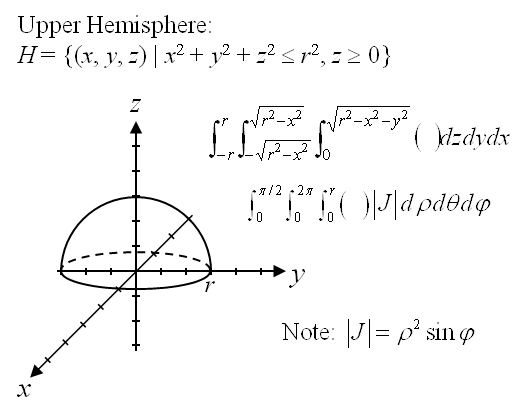 Calculate The Value Of The Multiple Integral H Z 3 X 2 Y 2 Z 2 Dv Where H Is The Solid Hemisphere That Lies Above The Xy Plane And Has Center The Origin And Radius 1 Homework Help