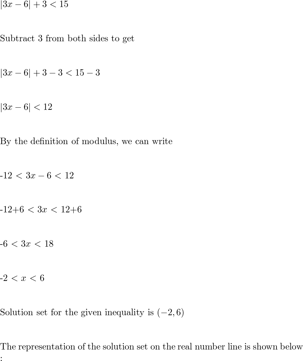 solution set definition