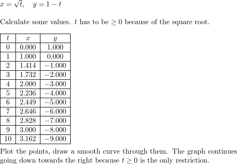 Multivariable Calculus - 9781305266643 - Exercise 9a | Quizlet