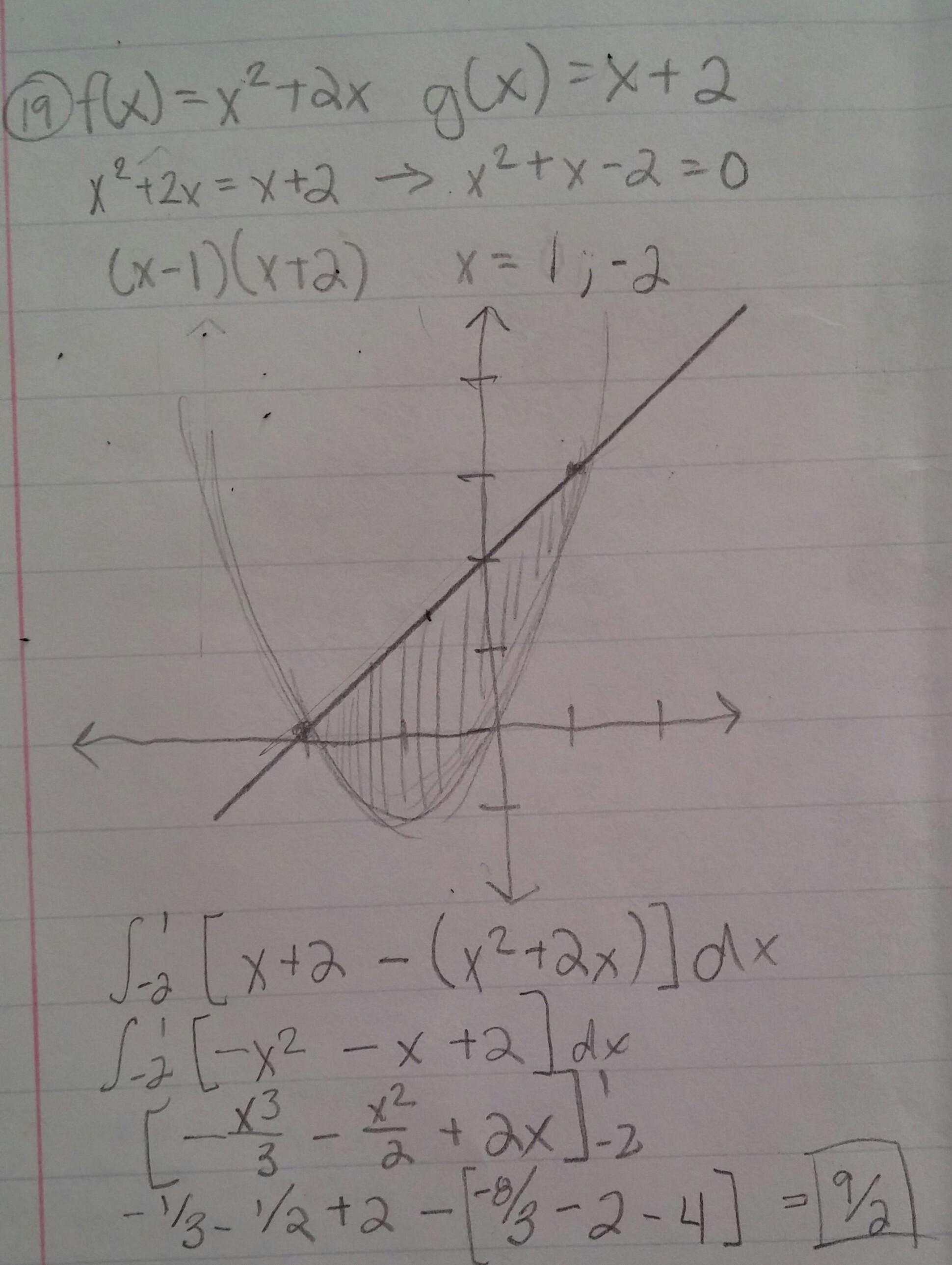 Sketch The Region Bounded By The Graphs Of The Equations And Find The Area Of The Region F X X 2x G X X 2 Homework Help And Answers Slader