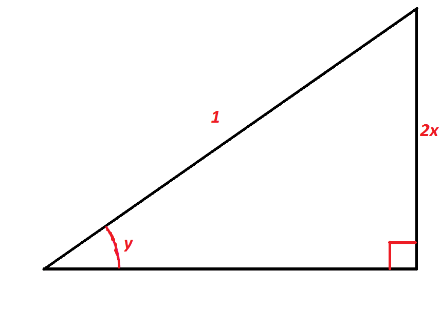 write-the-expression-in-algebraic-form-cos-arcsin-2x-quizlet