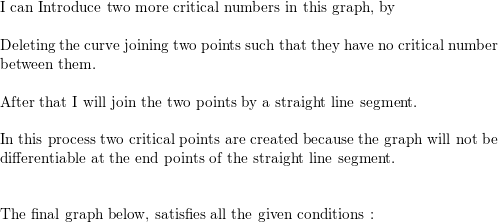 Sketch The Graph Of A Function That Has Three Local Minima