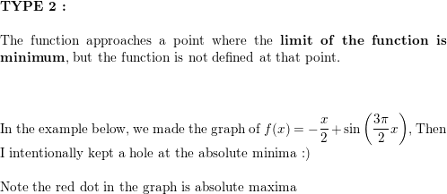 Sketch The Graph Of A Function On 1 2 That Has An