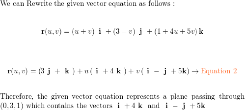 Identify The Surface With The Given Vector Equation R U V U V I 3 V J 1 4u 5v K Homework Help And Answers Slader