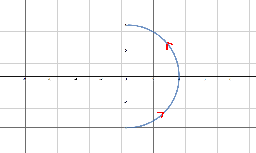 stewart-multivariable-calculus-9781305266643-exercise-3-quizlet