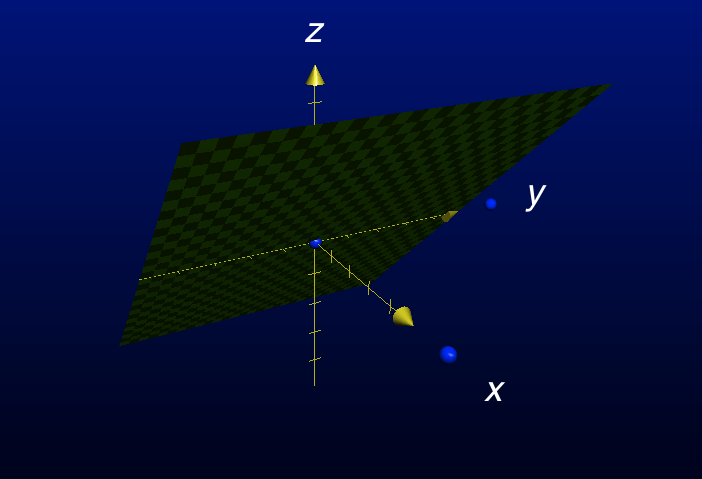 Calculus - Exercise 16, Ch 15, Pg 1131 | Quizlet