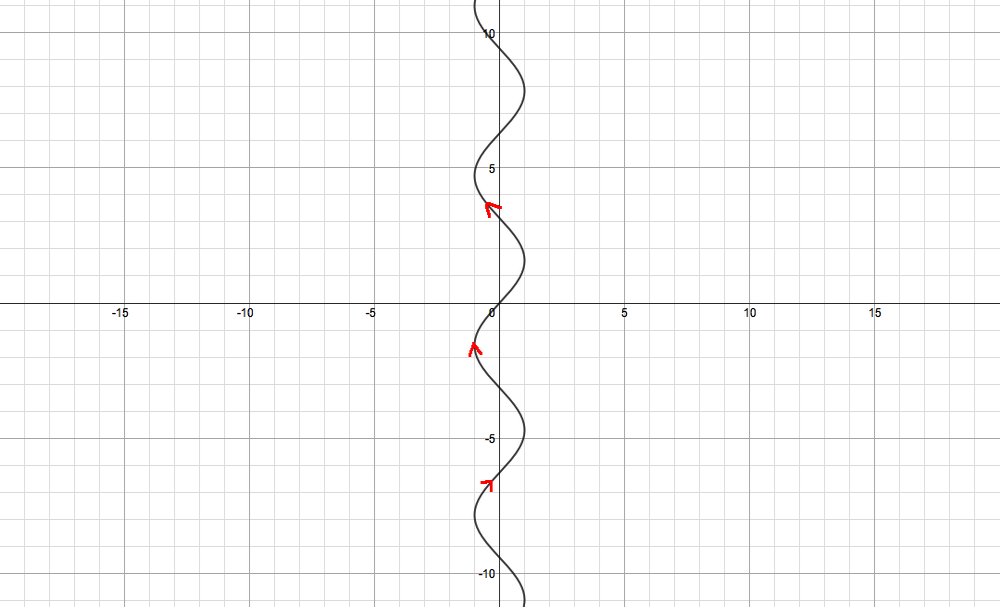 Calculus 9780538497817 Exercise 7 Quizlet