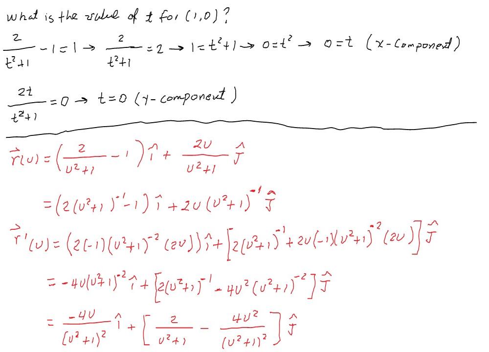 Reparametrize the curve r(t)=(2/t^2+1-1)i+2t/t^2+1j with res | Quizlet