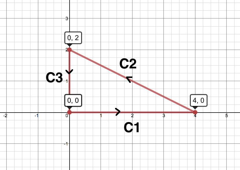 Calculus - 9781285057095 - Exercise 22 | Quizlet