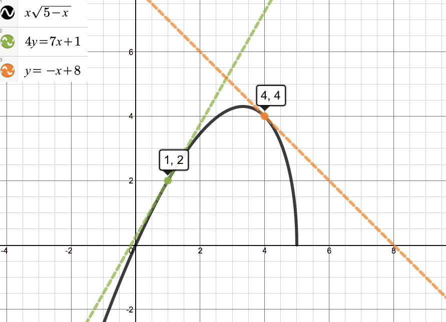 stewart-calculus-early-transcendentals-metric-version