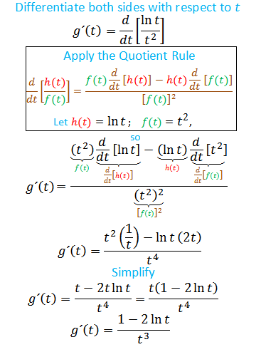 Calculus Of A Single Variable - 9781285060330 - Exercise 53 | Quizlet