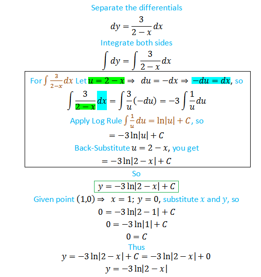 Solve The Differential Equation Use A Graphing Utility To G Quizlet