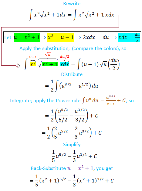 Evaluate the integral. $$ \int x ^ { 3 } \sqrt { x ^ { 2 } | Quizlet