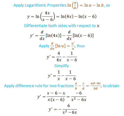 find-the-derivative-of-the-function-y-ln-4x-x-6-quizlet