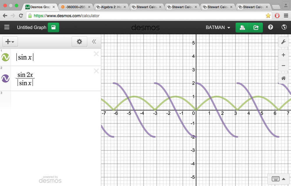 if-f-x-sin-x-find-f-x-and-sketch-the-graphs-of-f-and-quizlet