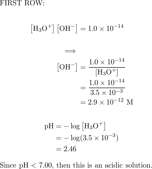 Complete the table . AlI solutions are at 25 circ math Quizlet