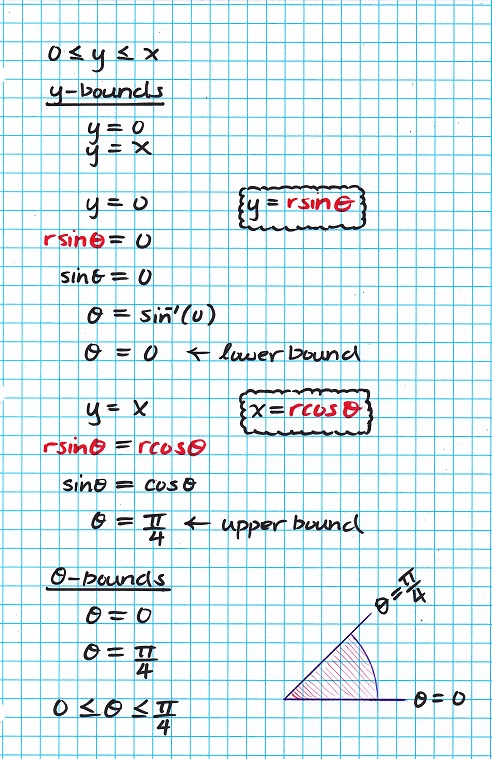 Calculus - 9781285057095 - Exercise 21 | Quizlet