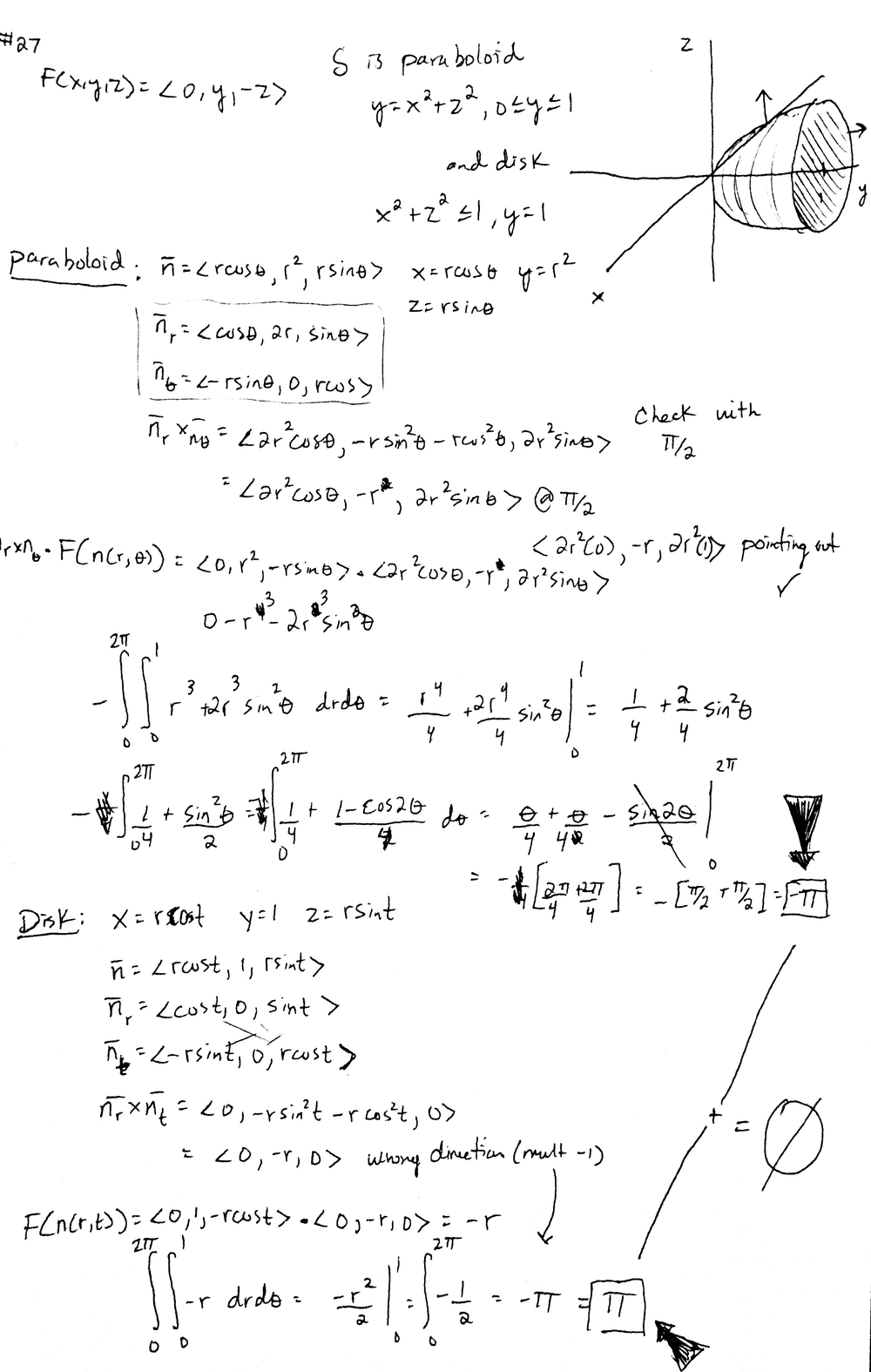 F X Y Z Yj Zk S Consists Of The Paraboloid Y X 2 Z 2 0 Y 1 And The Disk X 2 Z 2 1 Y 1 Homework Help And Answers Slader