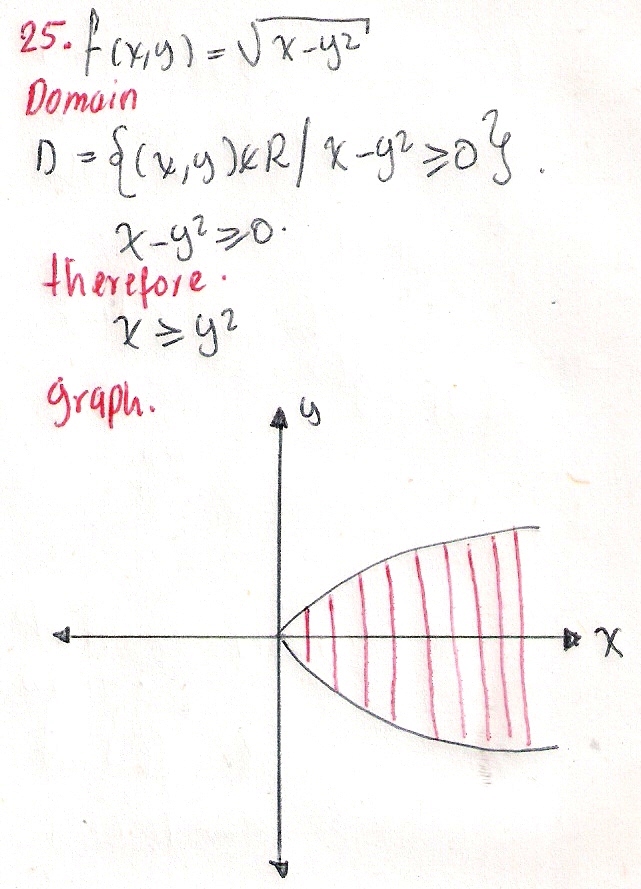 Find The Domain Of The Following Functions Make A Sketch Of The Domain In The Xy Plane F X Y Math Sqrt X Y 2 Math Homework Help And Answers Slader