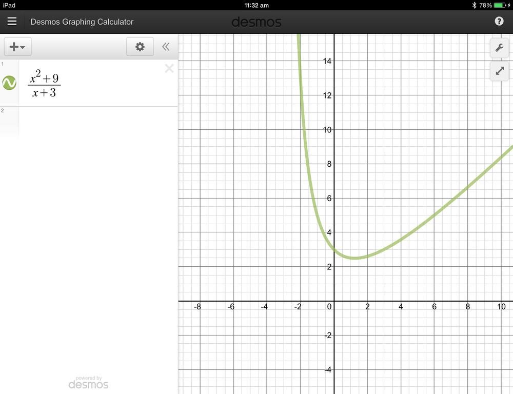 Precalculus - 9780076602186 - Exercise 49 | Quizlet