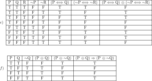 Construct A Truth Table For Each Of These Compound Propositi Quizlet