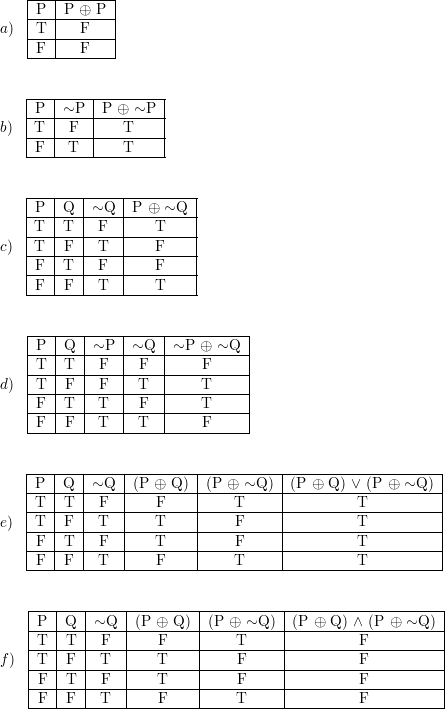 Construct A Truth Table For Each Of These Compound Propositi Quizlet