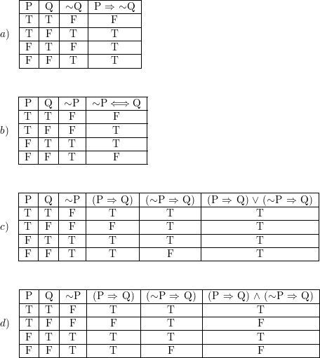 Construct A Truth Table For Each Of These Compound Propositi Quizlet