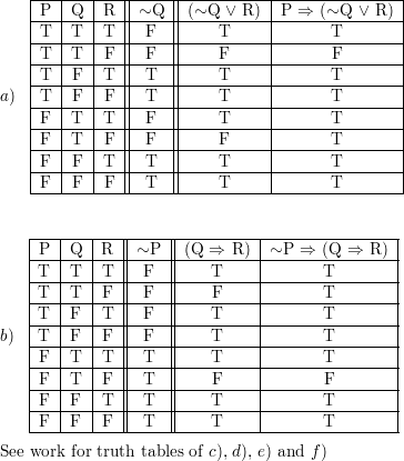 Construct A Truth Table For Each Of These Compound Propositi Quizlet