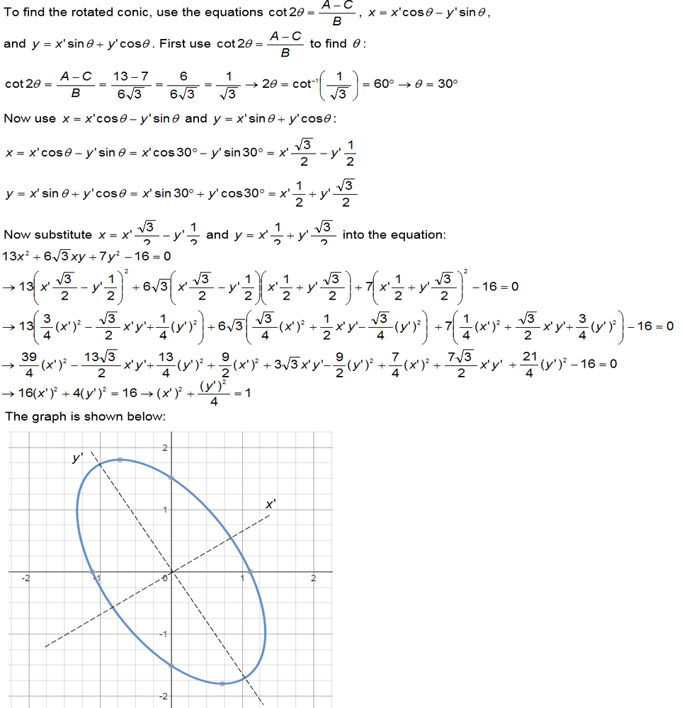 Rotate The Axes To Eliminate The Xy Term In The Equation Then Write The Equation In Standard Form Sketch The Graph Of The Resulting Equation Showing Both Sets Of Axes 13x 2 6 3xy 7y 2 16 0 Homework