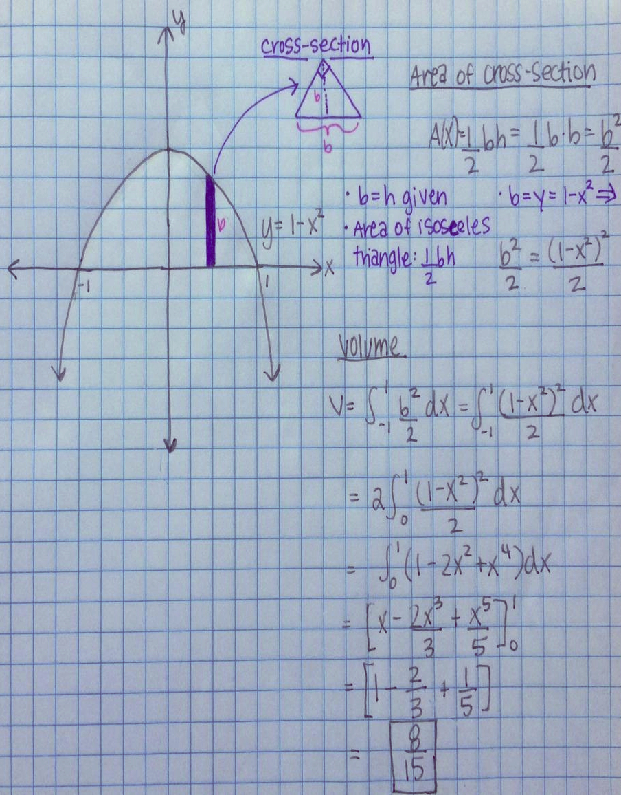 Find The Volume Of The Described Solid S The Base Of Is The Region Enclosed By The Parabola Y 1 X 2 And The X Axis But Cross Sections Perpendicular To The X Axis Are Isosceles Triangles With