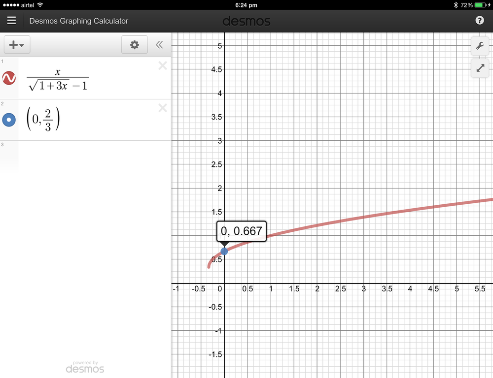 Single Variable Calculus: Early Transcendentals - 9781305270336 ...