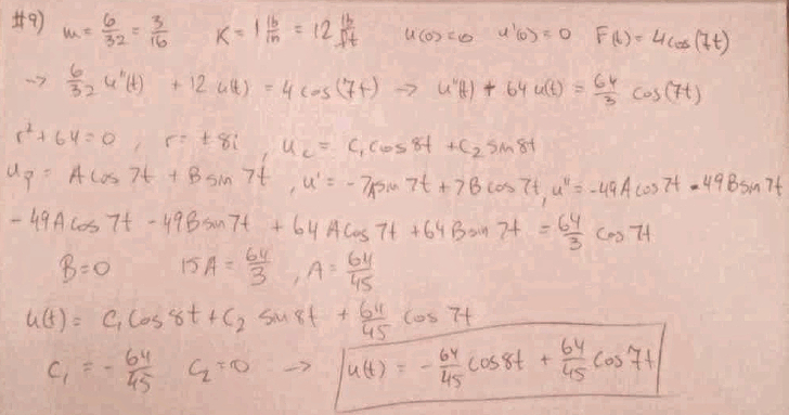 If An Undamped Spring Mass System With A Mass That Weighs 6 Lb And A Spring Constant 1 Lb In Is Suddenly Set In Motion At T 0 By An External Force Of 4 Cos