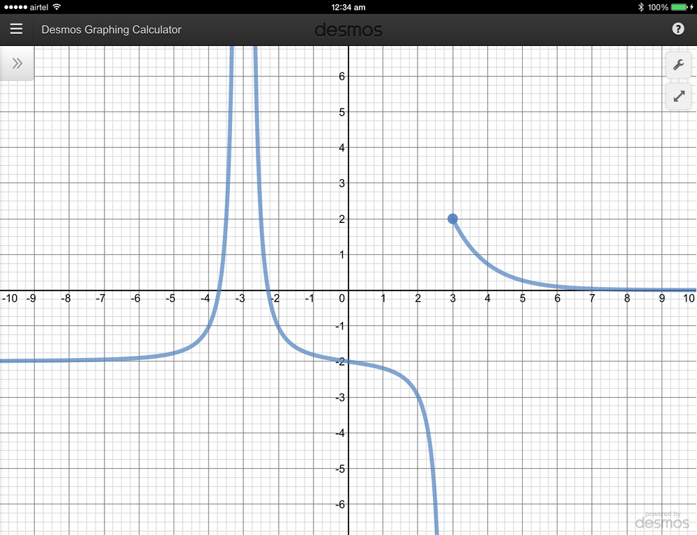 Math Blog September 2016