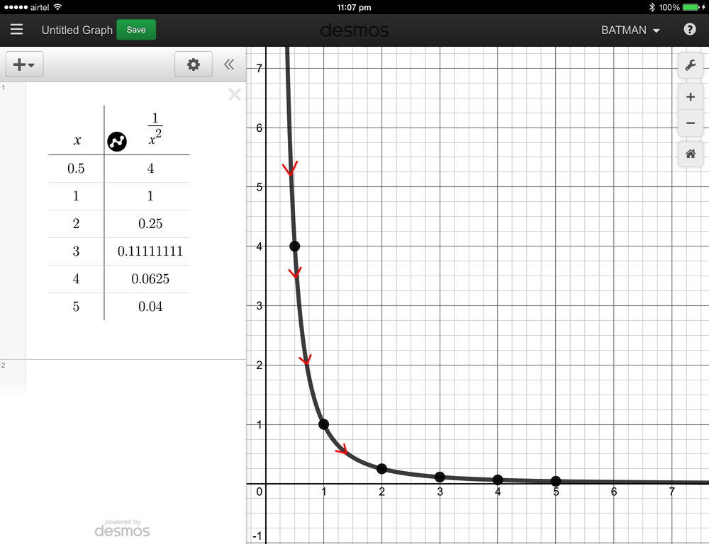 Multivariable Calculus - 9781305266643 - Exercise 14b | Quizlet