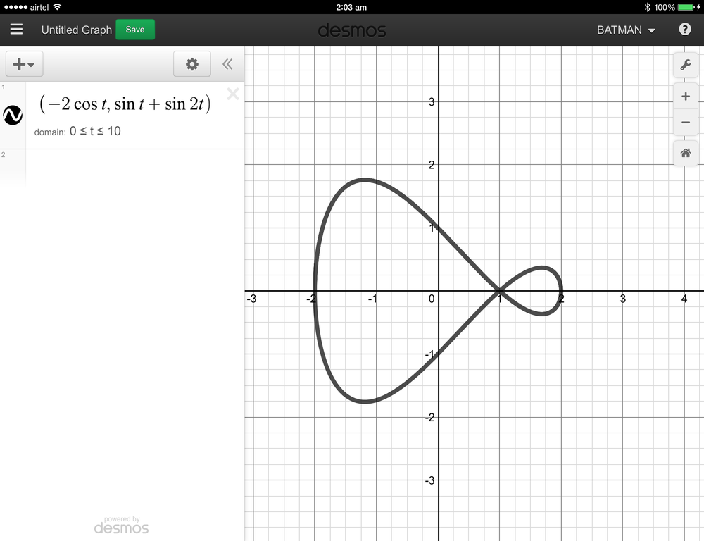 Calculus: Early Transcendentals - 9781337613927 - Exercise 30 | Quizlet