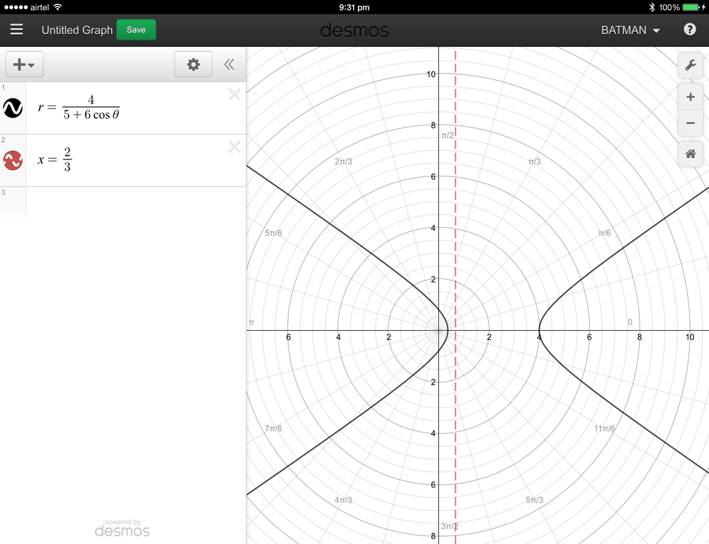 graph-the-conic-r-4-5-6-cos-and-its-directrix-also-gra-quizlet