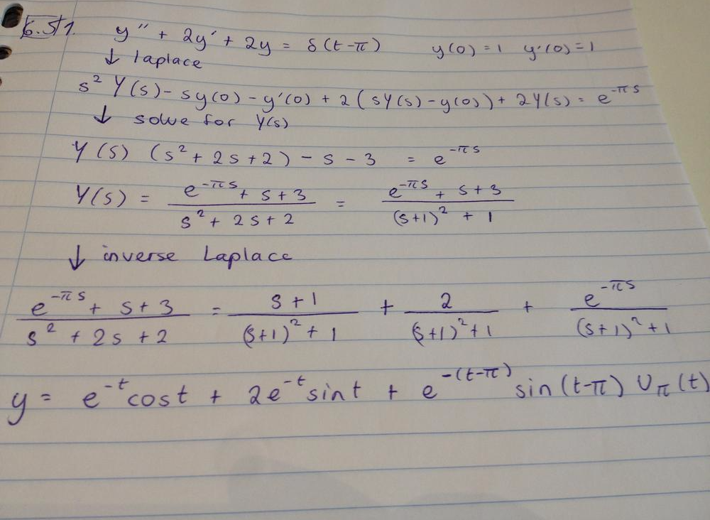 A Find The Solution Of The Given Initial Value Problem B Draw A Graph Of The Solution Y 2y 2y D T P Y 0 1 Y 0 0 Homework Help And Answers Slader