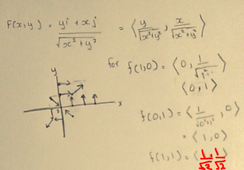 Featured image of post Sketch The Vector Field F By Drawing A Diagram Like This Figure F X Y Z X Virus raged like wildfire in duck dynasty family