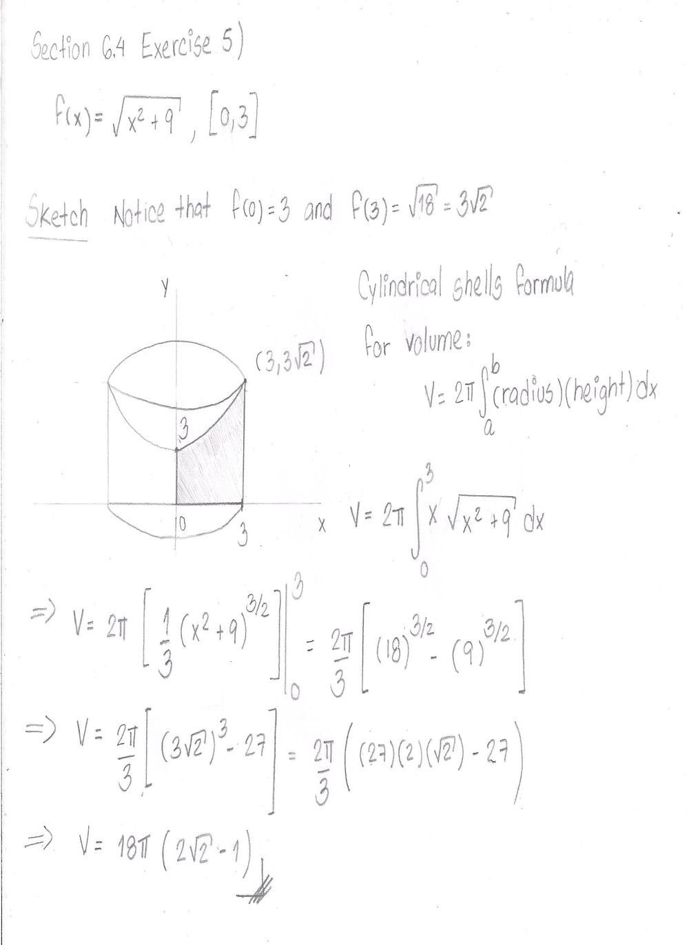 Sketch The Solid Obtained By Rotating The Region Underneath The Graph Of The Function Over The Given Interval About The Y Axis And Find Its Volume F X Sqrt