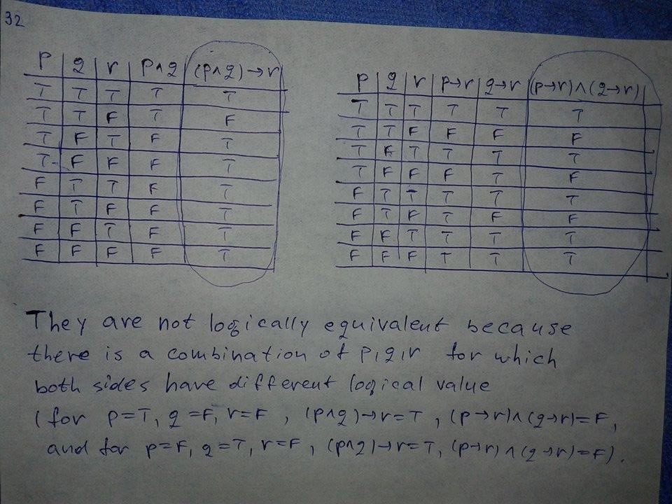 Show That P Q R And P R Q R Are Not Logically Equivalent Homework Help And Answers Slader