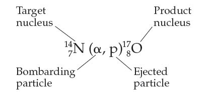 Write Balanced Equations For Each Of The Following Nuclear R | Quizlet