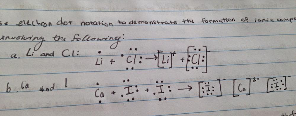 Use Electron Dot Notation To Demonstrate The Formation Of Ionic Compounds Involving The Following A Li And Cl B Ca And I Homework Help And Answers Slader