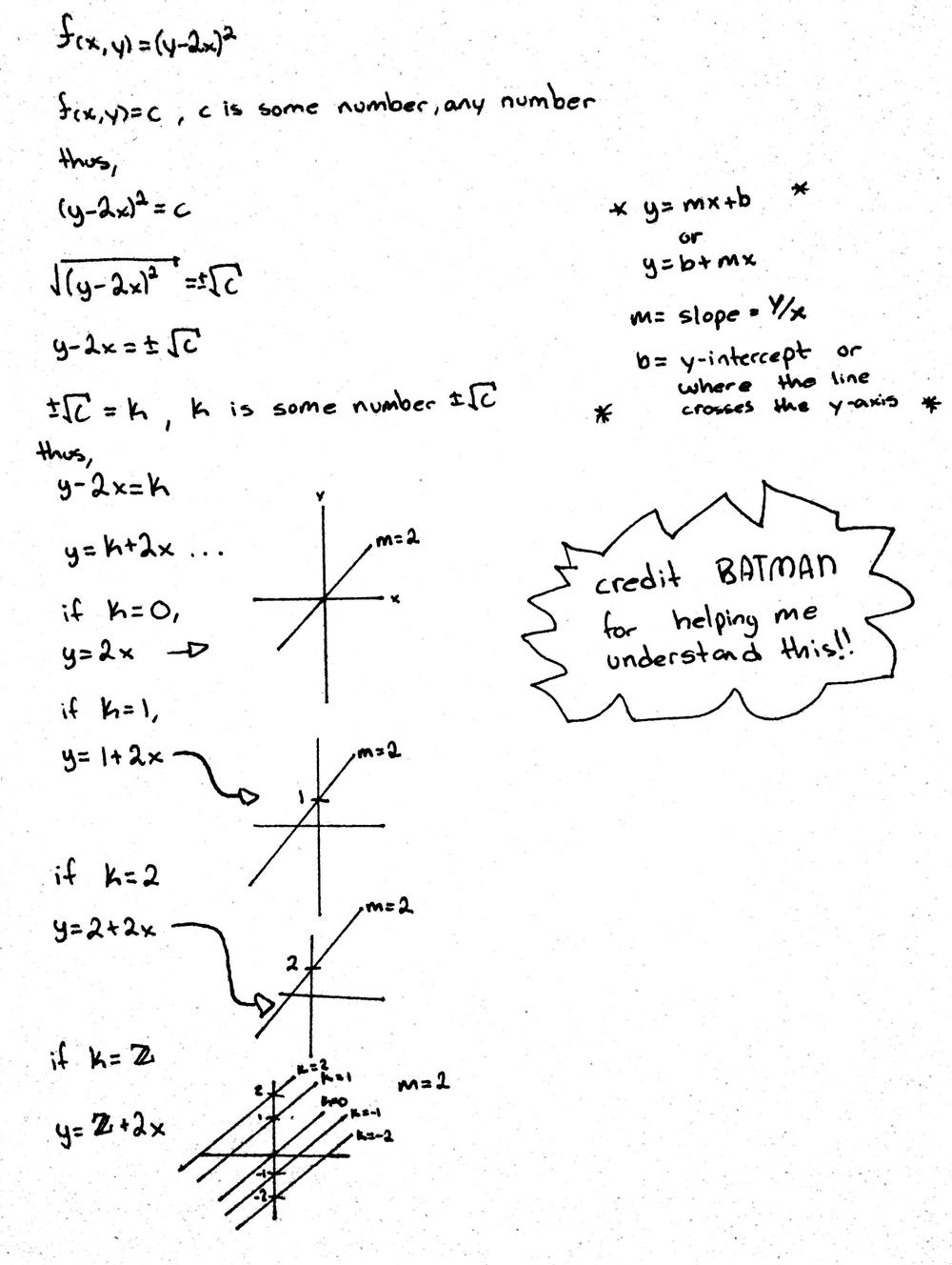 Draw A Contour Map Of The Function Showing Several Level Curves F X Y Y 2x 2 Homework Help And Answers Slader