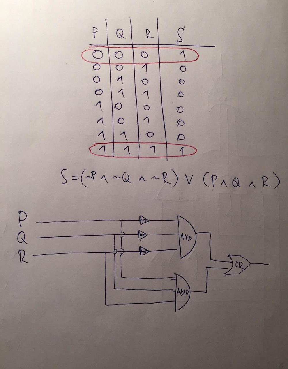 Design A Circuit To Take Input Signals P Q And R And Output A 1 If And Only If All Three Of P Q And R Have The Same Value Homework